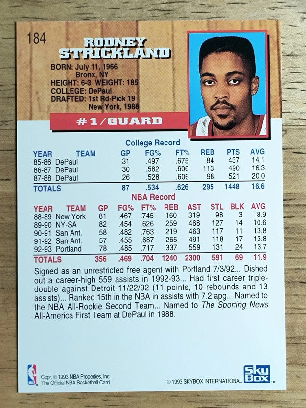 1993-94 Hoops #184 Rod Strickland