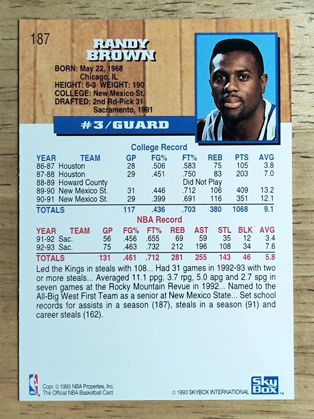 1993-94 Hoops #187 Randy Brown
