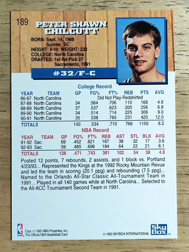 1993-94 Hoops #189 Pete Chilcutt