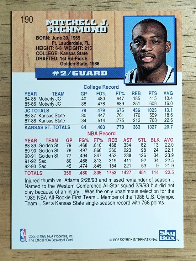 1993-94 Hoops #190 Mitch Richmond