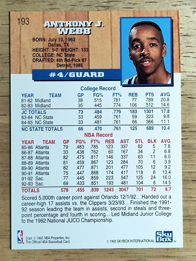 1993-94 Hoops #193 Spud Webb