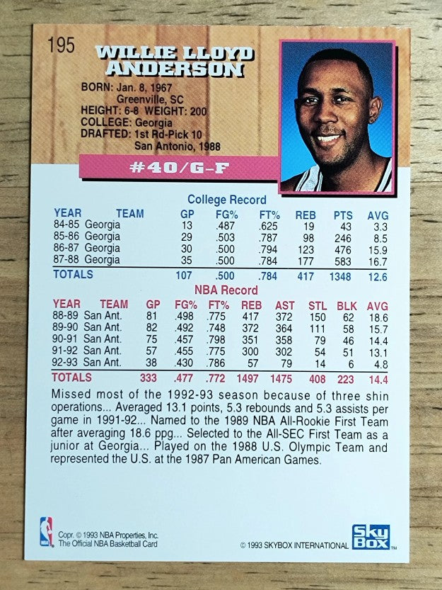 1993-94 Hoops #195 Willie Anderson