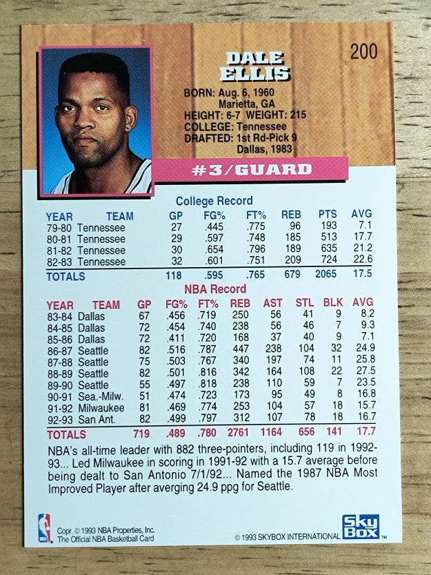 1993-94 Hoops #200 Dale Ellis