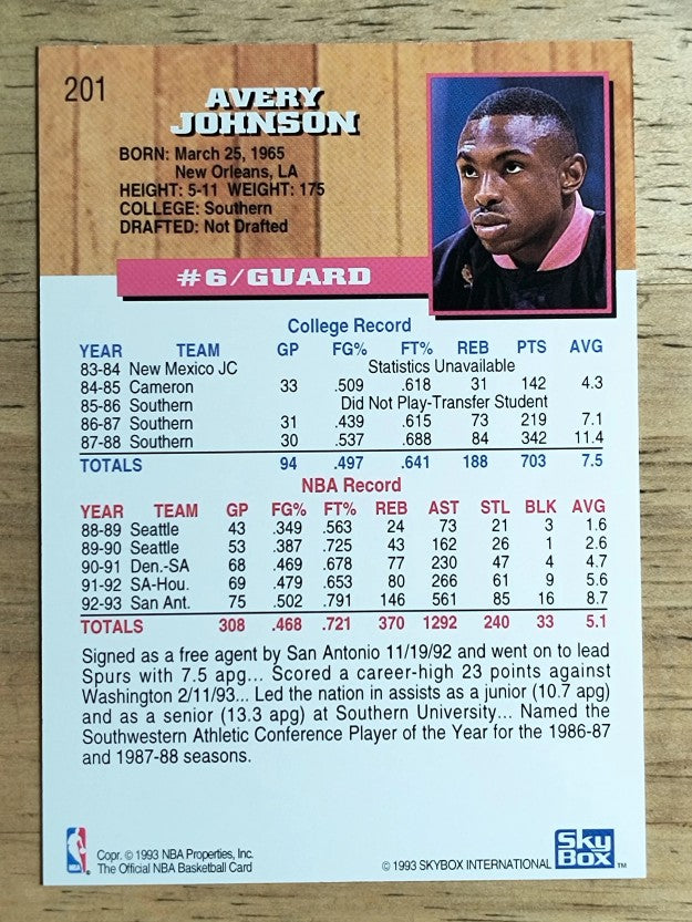1993-94 Hoops #201 Avery Johnson