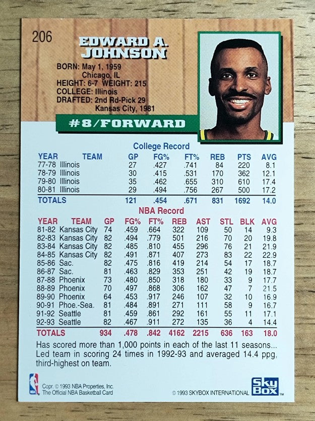 1993-94 Hoops #206 Eddie Johnson