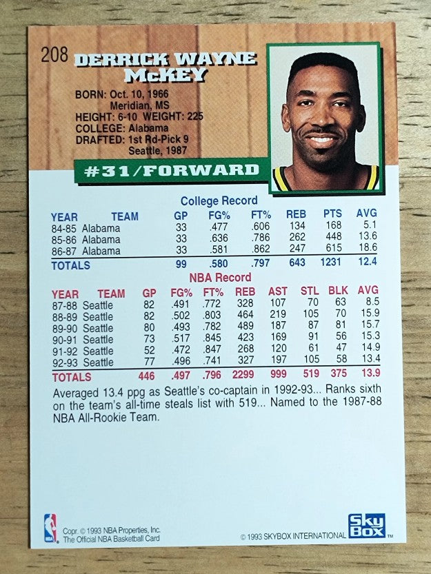 1993-94 Hoops #208 Derrick McKey