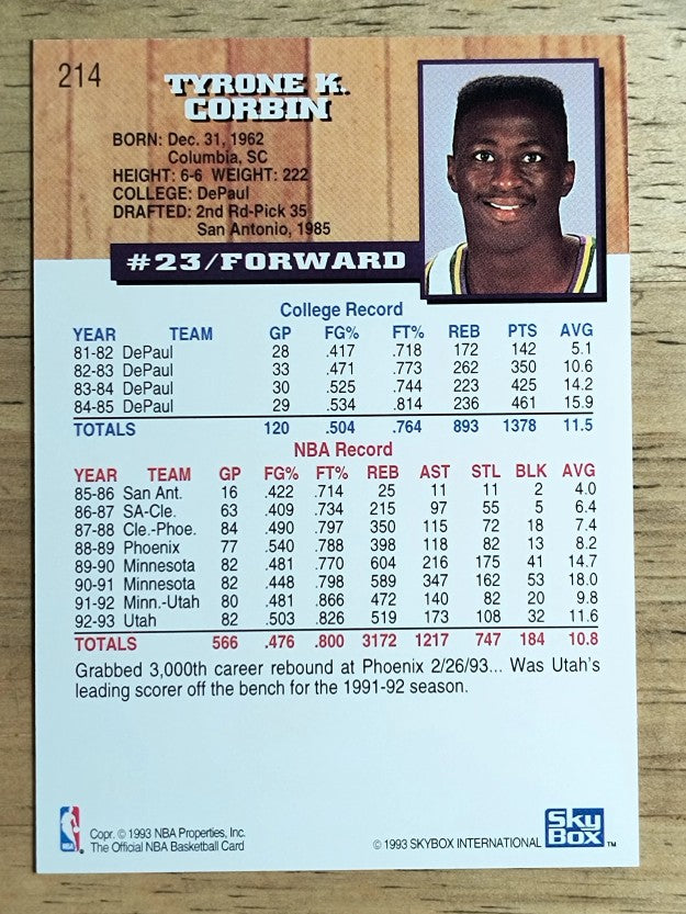 1993-94 Hoops #214 Tyrone Corbin