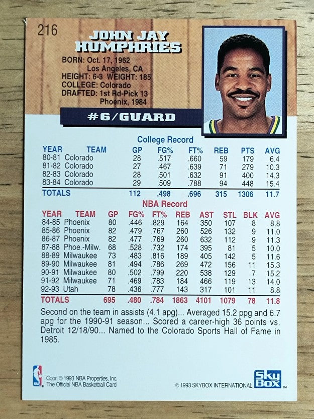 1993-94 Hoops #216 Jay Humphries