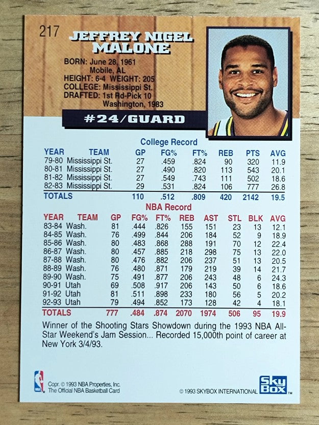 1993-94 Hoops #217 Jeff Malone