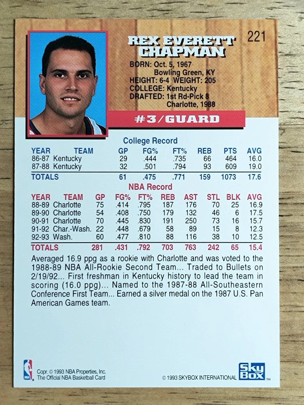 1993-94 Hoops #221 Rex Chapman