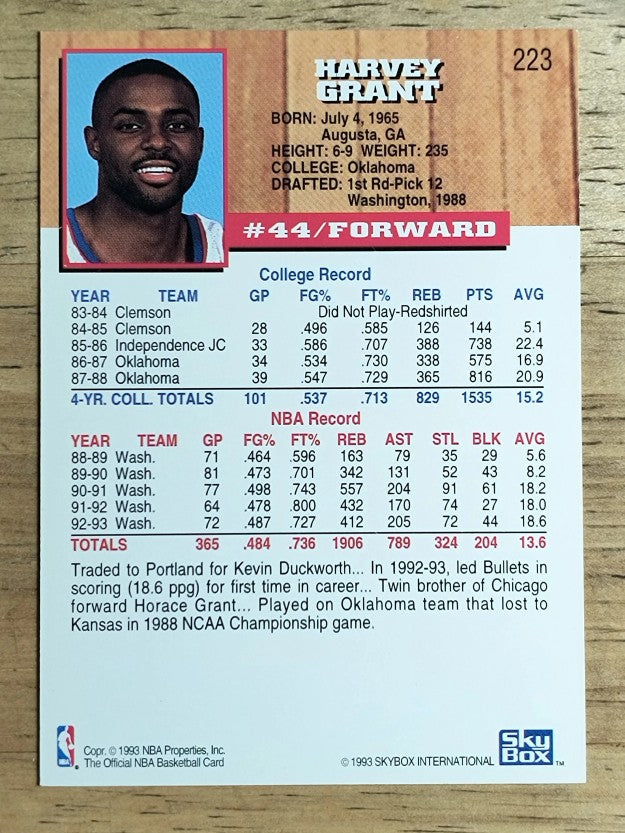1993-94 Hoops #223 Harvey Grant