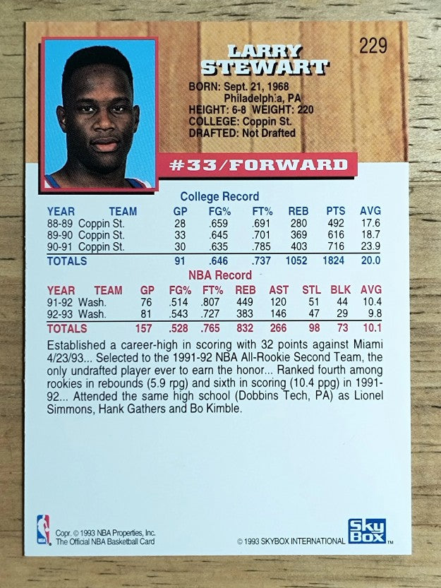 1993-94 Hoops #229 Larry Stewart