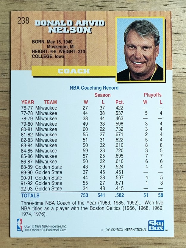 1993-94 Hoops #238 Don Nelson CO