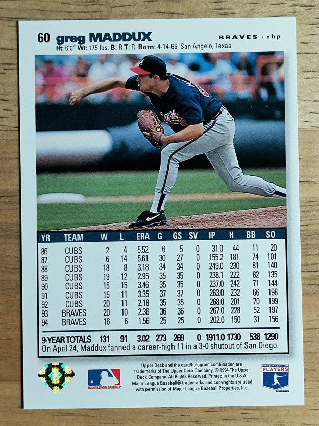 1995 Collector's Choice SE #60 Greg Maddux