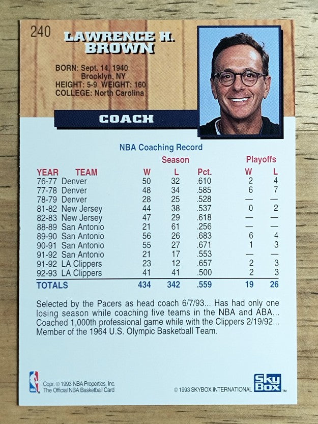 1993-94 Hoops #240 Larry Brown CO