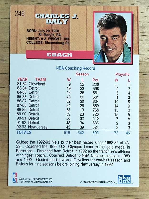 1993-94 Hoops #246 Chuck Daly CO