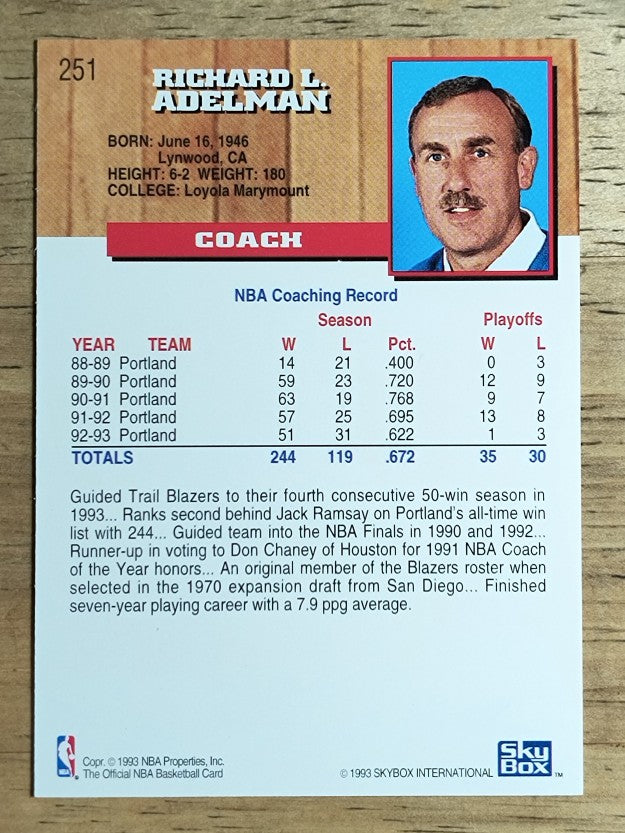 1993-94 Hoops #251 Rick Adelman CO