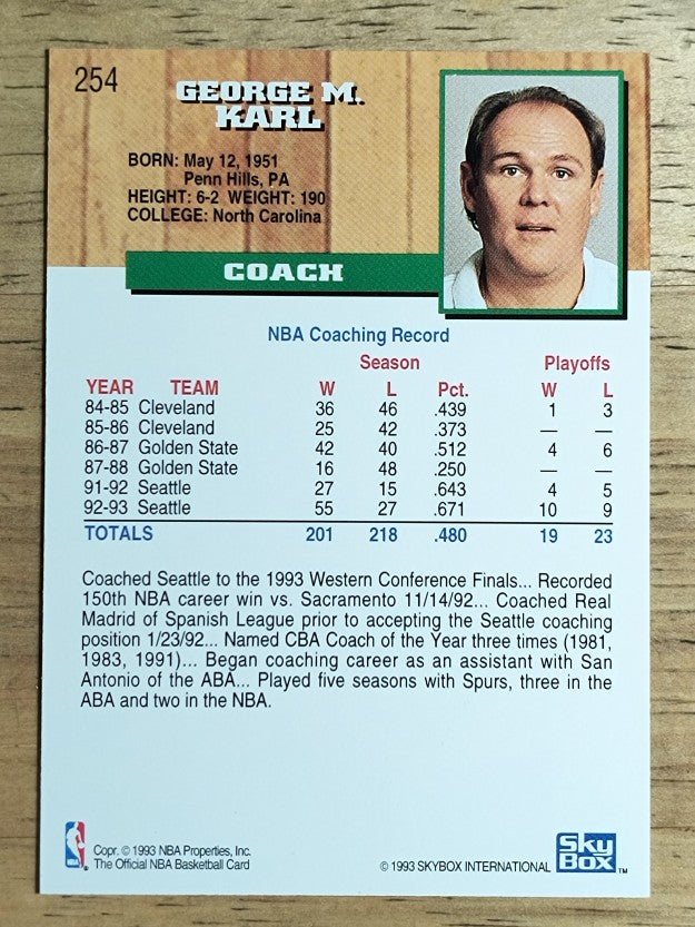 1993-94 Hoops #254 George Karl CO
