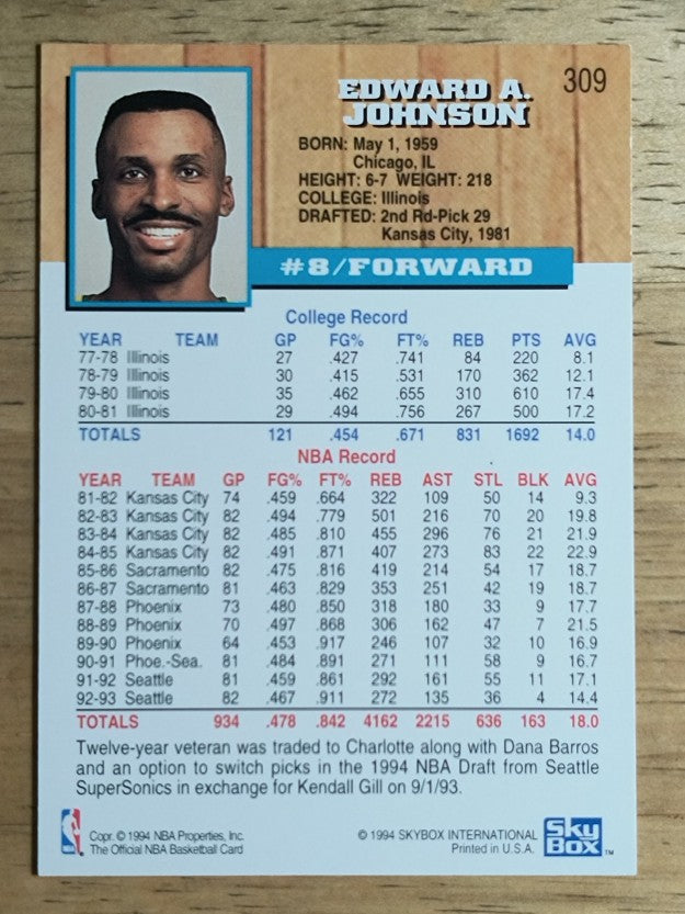 1993-94 Hoops #309 Eddie Johnson