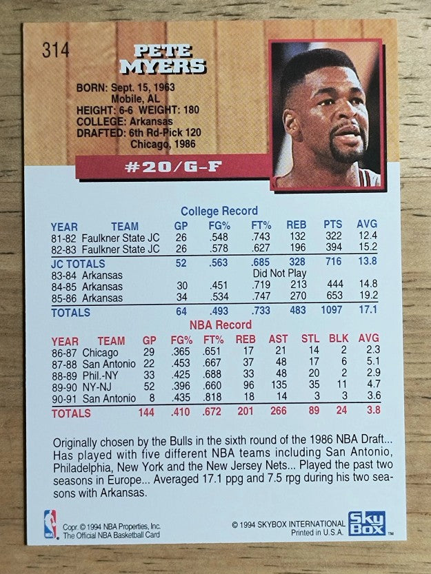 1993-94 Hoops #314 Pete Myers