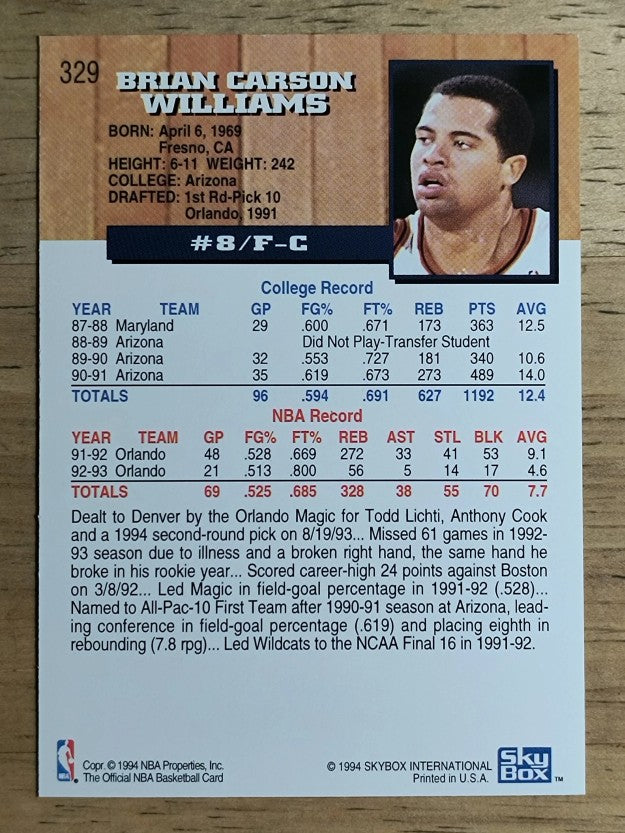 1993-94 Hoops #329 Brian Williams