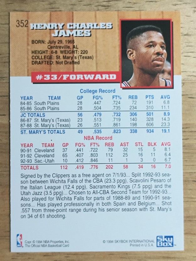 1993-94 Hoops #352 Henry James