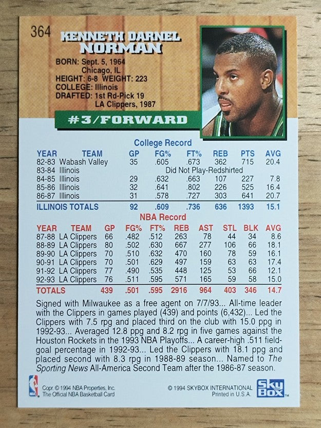 1993-94 Hoops #364 Ken Norman