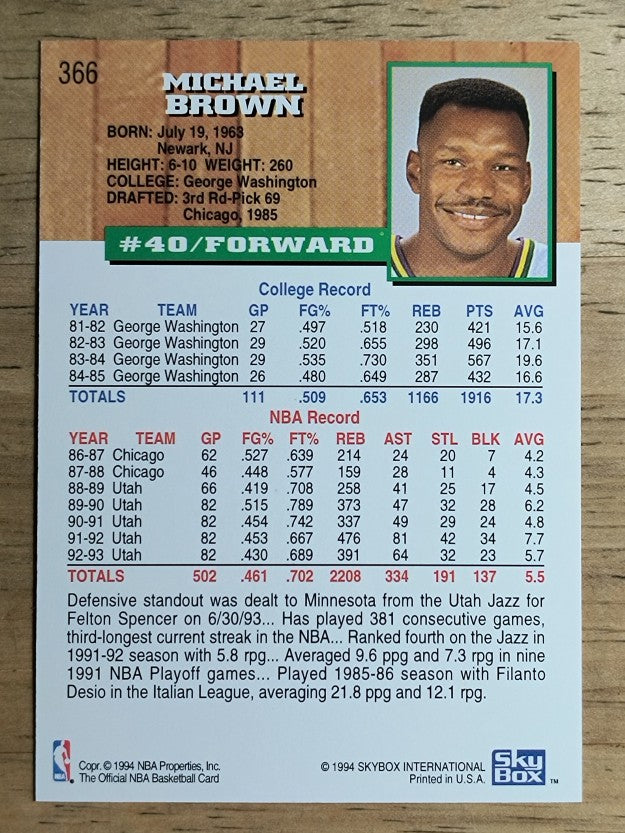 1993-94 Hoops #366 Mike Brown