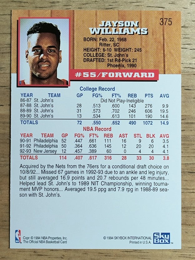 1993-94 Hoops #375 Jayson Williams