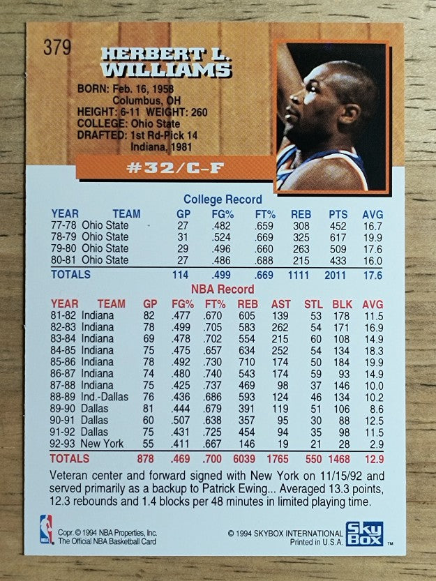 1993-94 Hoops #379 Herb Williams