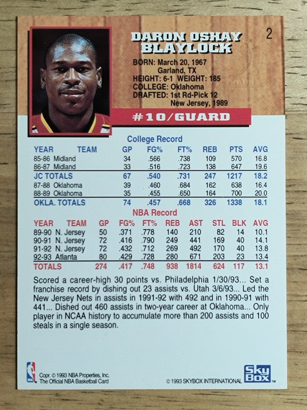 1993-94 Hoops Fifth Anniversary Gold #2 Mookie Blaylock (NM)