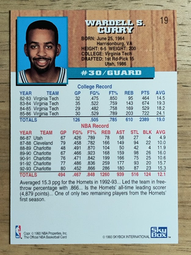 1993-94 Hoops Fifth Anniversary Gold #19 Dell Curry (NM)