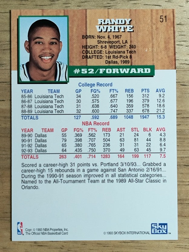1993-94 Hoops Fifth Anniversary Gold #51 Randy White