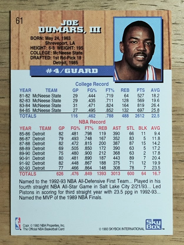 1993-94 Hoops Fifth Anniversary Gold #61 Joe Dumars (NM)