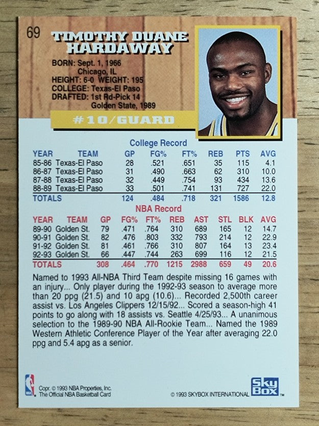 1993-94 Hoops Fifth Anniversary Gold #69 Tim Hardaway (NM)