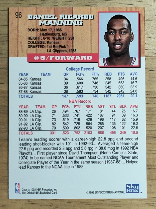 1993-94 Hoops Fifth Anniversary Gold #96 Danny Manning