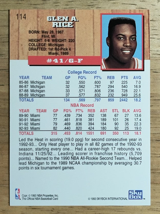 1993-94 Hoops Fifth Anniversary Gold #114 Glen Rice