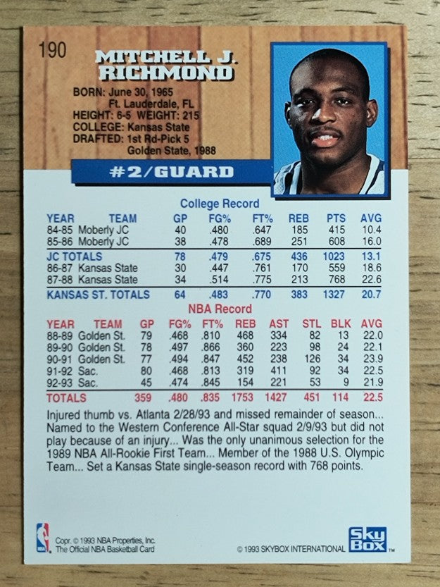 1993-94 Hoops Fifth Anniversary Gold #190 Mitch Richmond (NM)