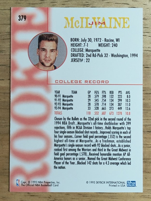 1994-95 Hoops #379 Jim McIlvaine RC