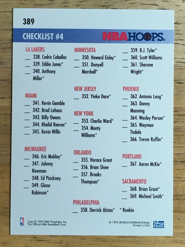 1994-95 Hoops #389 Checklist 4