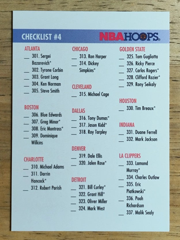 1994-95 Hoops #389 Checklist 4