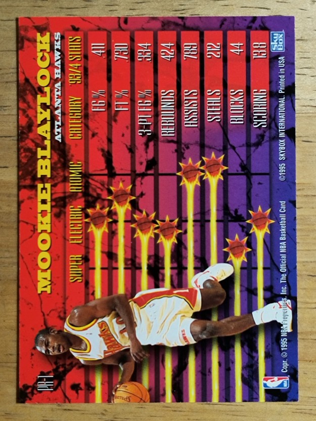 1994-95 Hoops Power Ratings #PR1 Mookie Blaylock