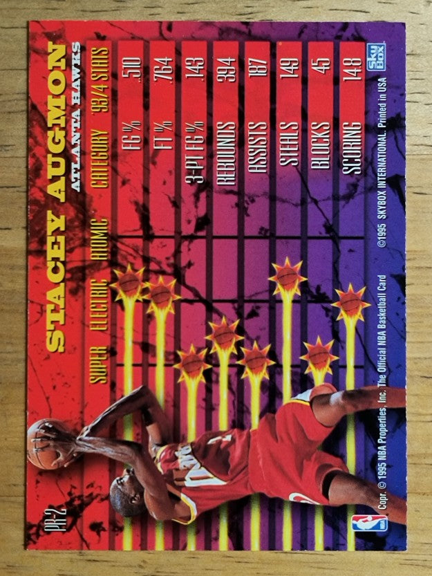 1994-95 Hoops Power Ratings #PR2 Stacey Augmon