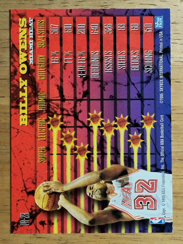 1994-95 Hoops Power Ratings #PR28 Billy Owens