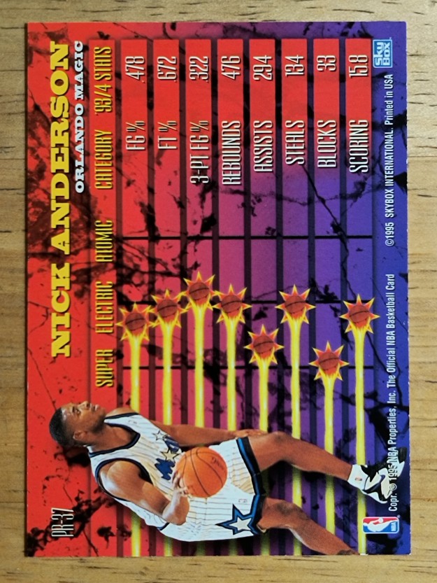1994-95 Hoops Power Ratings #PR37 Nick Anderson
