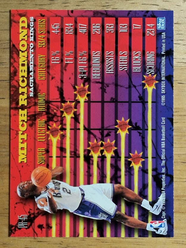 1994-95 Hoops Power Ratings #PR45 Mitch Richmond