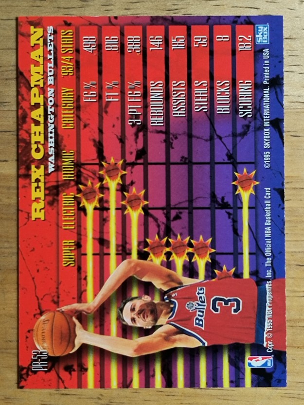 1994-95 Hoops Power Ratings #PR53 Rex Chapman