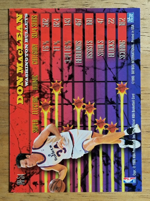 1994-95 Hoops Power Ratings #PR54 Don MacLean
