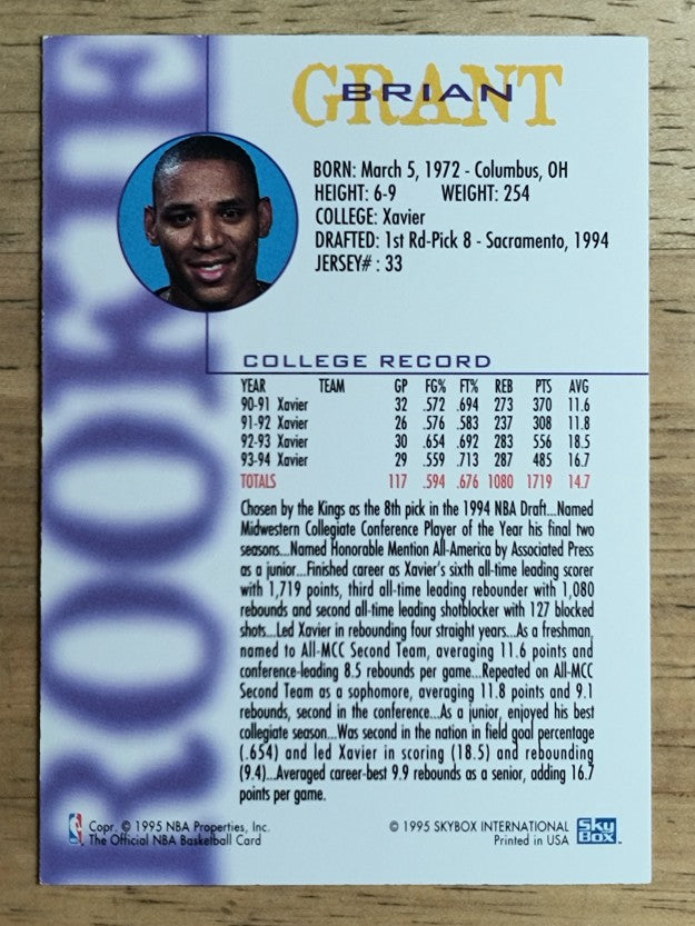 1994-95 Hoops Schick #4 Brian Grant