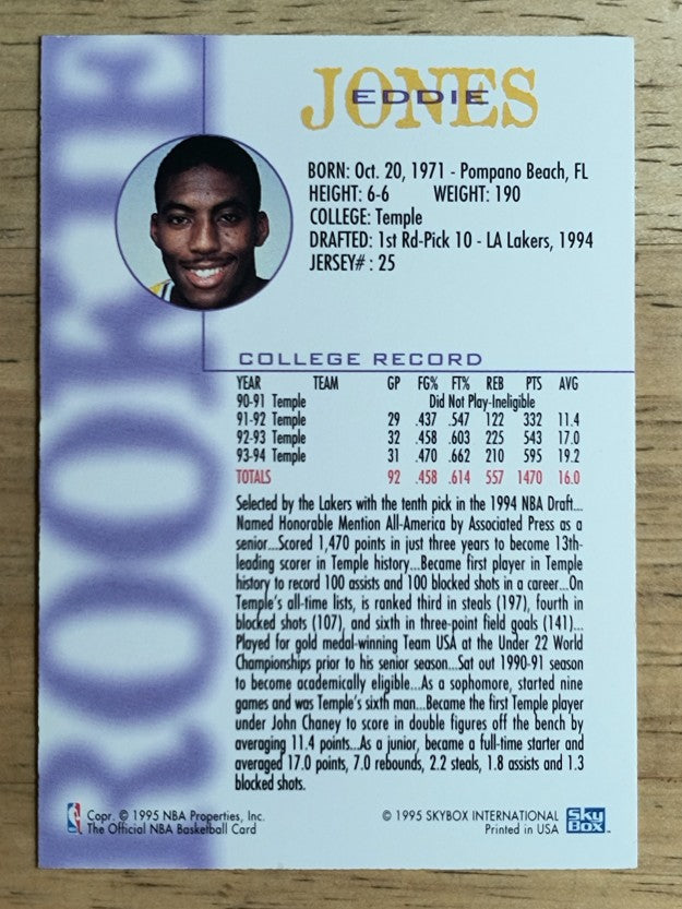 1994-95 Hoops Schick #7 Eddie Jones (NM)